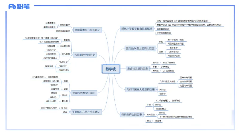 1.14晚-理论精讲-高中基础知识7-马小宁_4-教培资料-26年最新资料-同步更新_科一科二电子资料合集中小幼（笔记真题知识点汇总等）文件多，按需保存_01西米合集_24上半年系统班