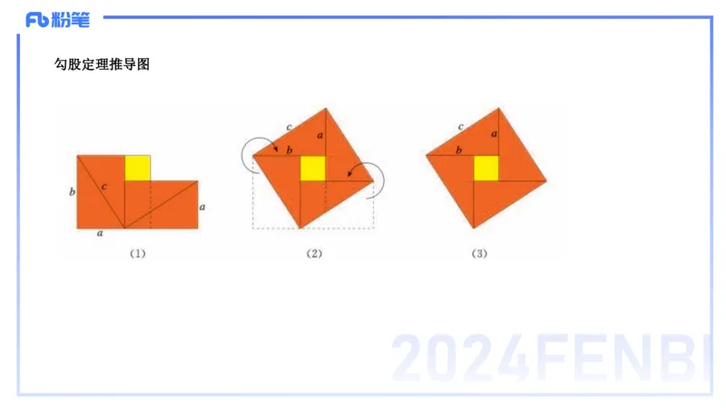 1.14晚-理论精讲-高中基础知识7-马小宁_4-教培资料-26年最新资料-同步更新_科一科二电子资料合集中小幼（笔记真题知识点汇总等）文件多，按需保存_01西米合集_24上半年系统班