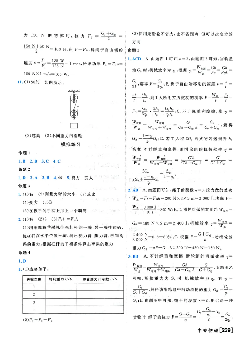一飞冲天-中考专项精品试题分类-物理参考答案_《一飞冲天-中考专项》2026版_一飞冲天-中考专项（2026版）