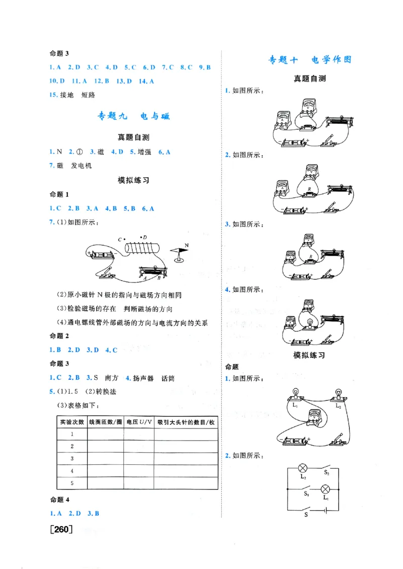 一飞冲天-中考专项精品试题分类-物理参考答案_《一飞冲天-中考专项》2026版_一飞冲天-中考专项（2026版）