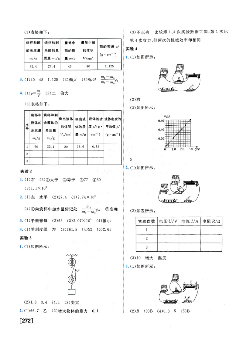 一飞冲天-中考专项精品试题分类-物理参考答案_《一飞冲天-中考专项》2026版_一飞冲天-中考专项（2026版）