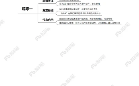 2023.3.31&ldquo;村BA&rdquo;助力乡村振兴（标注版）_2026考公资料_（10）粉笔_2025粉笔国考省考980（课＋笔记）_粉笔980（25多省）_1、粉笔时政_2、F晨读时政_2023年_03月