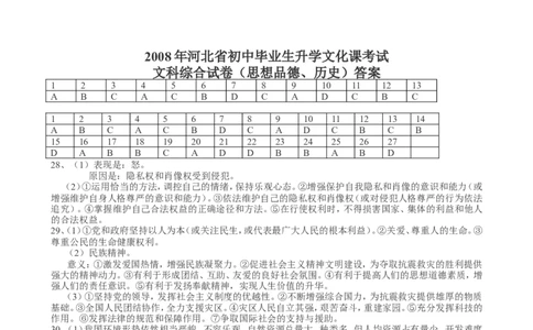 2008年河北省中考文综(政治)试卷(word版-含答案)_中考真题_7.政治中考真题2015-2024年_地区卷_河北政治08-23
