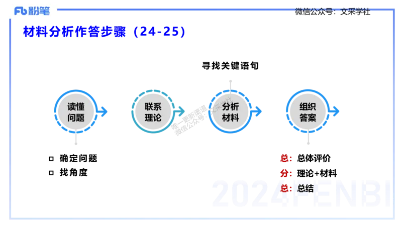 2024年下小学科目二-李度_4-教培资料-26年最新资料-同步更新_小学教资_022025上FB小学系统班_0225上-教育知识与能力_4.历年珍题_讲义