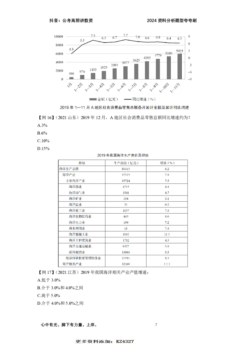2024资料题型夸夸刷讲义（二）_2026考公资料_超格合集_数资高照合集_刷题讲义合集高照数量资料刷题讲义_高照资料分析夸夸刷