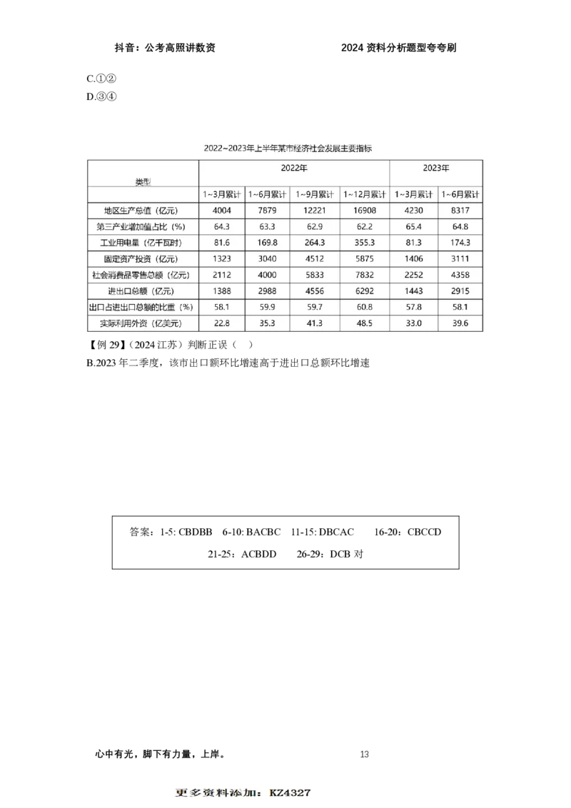 2024资料题型夸夸刷讲义（二）_2026考公资料_超格合集_数资高照合集_刷题讲义合集高照数量资料刷题讲义_高照资料分析夸夸刷