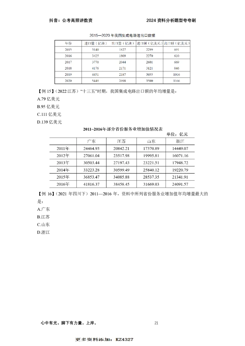 2024资料题型夸夸刷讲义（二）_2026考公资料_超格合集_数资高照合集_刷题讲义合集高照数量资料刷题讲义_高照资料分析夸夸刷