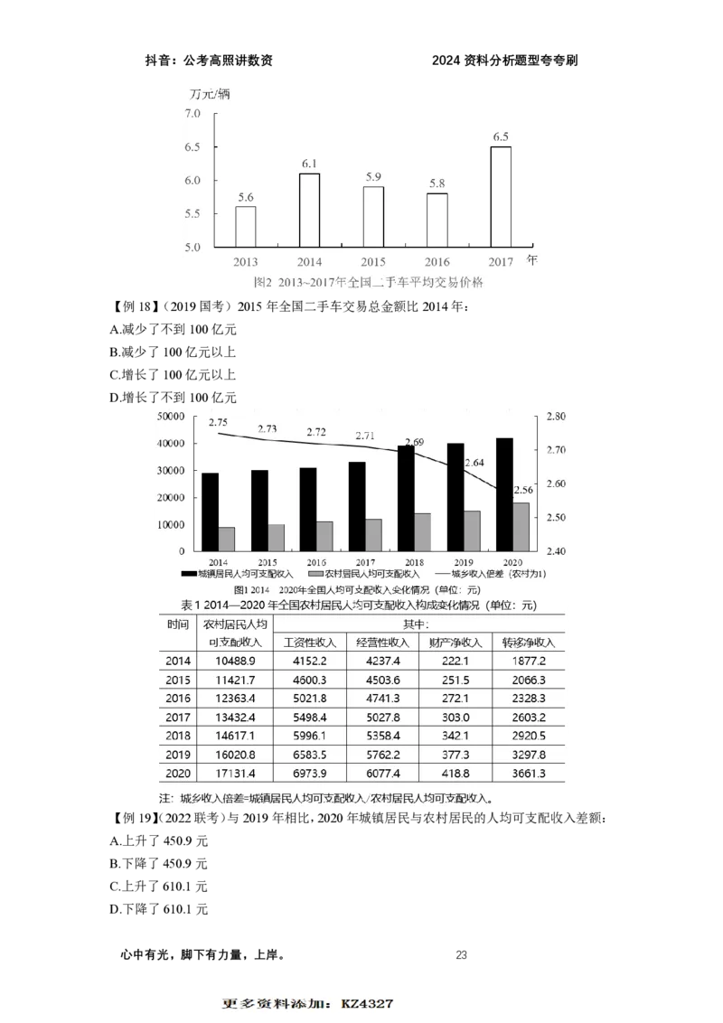 2024资料题型夸夸刷讲义（二）_2026考公资料_超格合集_数资高照合集_刷题讲义合集高照数量资料刷题讲义_高照资料分析夸夸刷