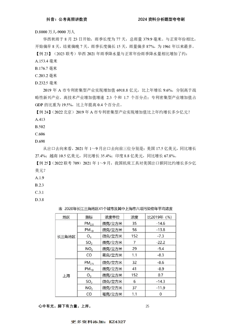 2024资料题型夸夸刷讲义（二）_2026考公资料_超格合集_数资高照合集_刷题讲义合集高照数量资料刷题讲义_高照资料分析夸夸刷