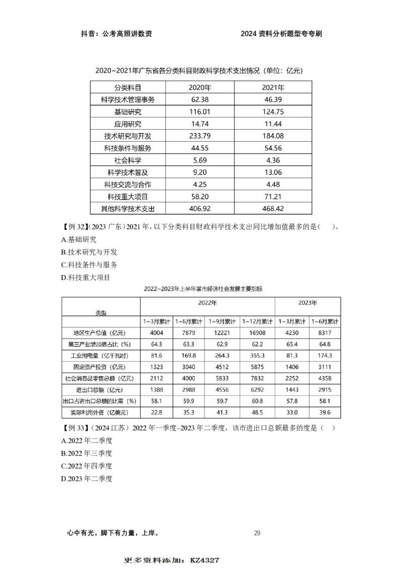 2024资料题型夸夸刷讲义（二）_2026考公资料_超格合集_数资高照合集_刷题讲义合集高照数量资料刷题讲义_高照资料分析夸夸刷