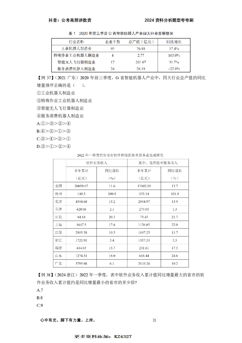 2024资料题型夸夸刷讲义（二）_2026考公资料_超格合集_数资高照合集_刷题讲义合集高照数量资料刷题讲义_高照资料分析夸夸刷
