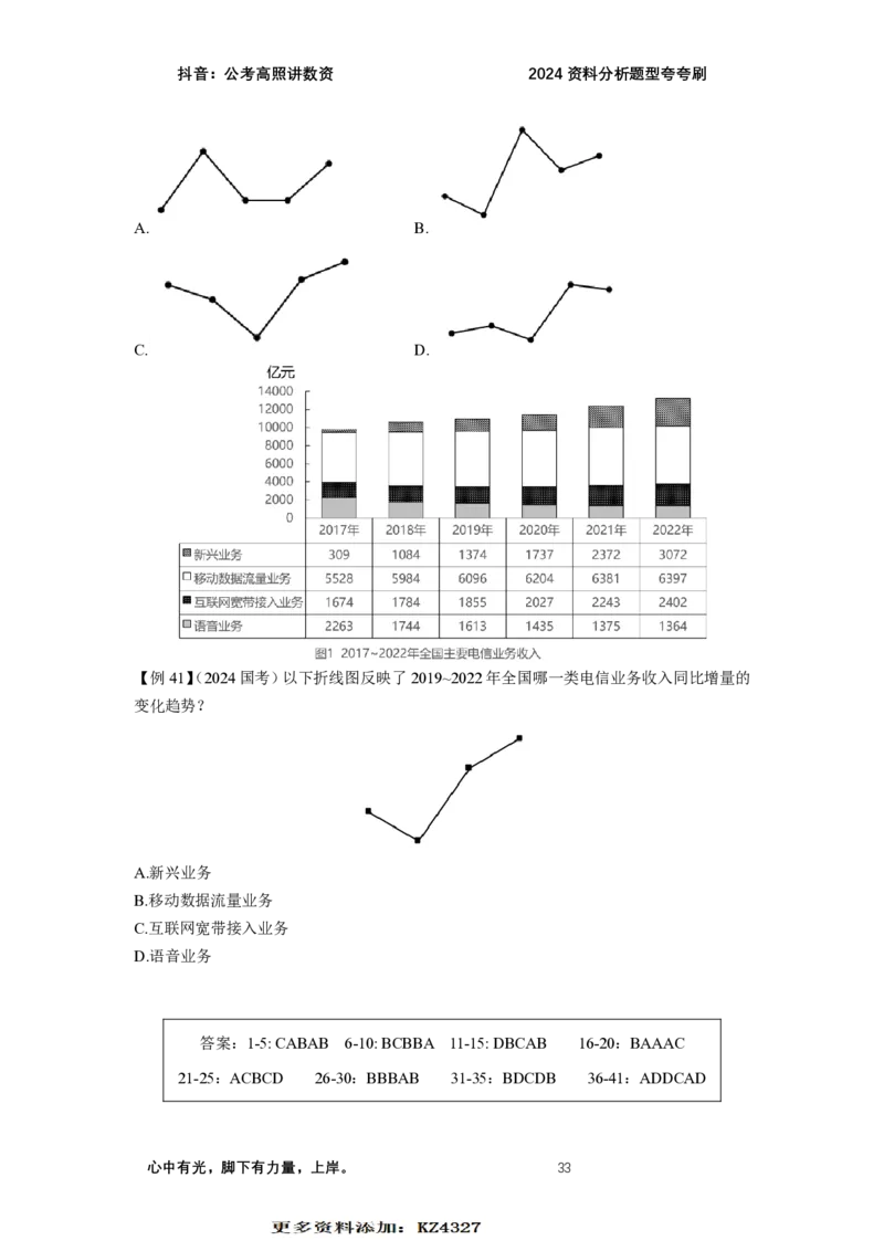 2024资料题型夸夸刷讲义（二）_2026考公资料_超格合集_数资高照合集_刷题讲义合集高照数量资料刷题讲义_高照资料分析夸夸刷