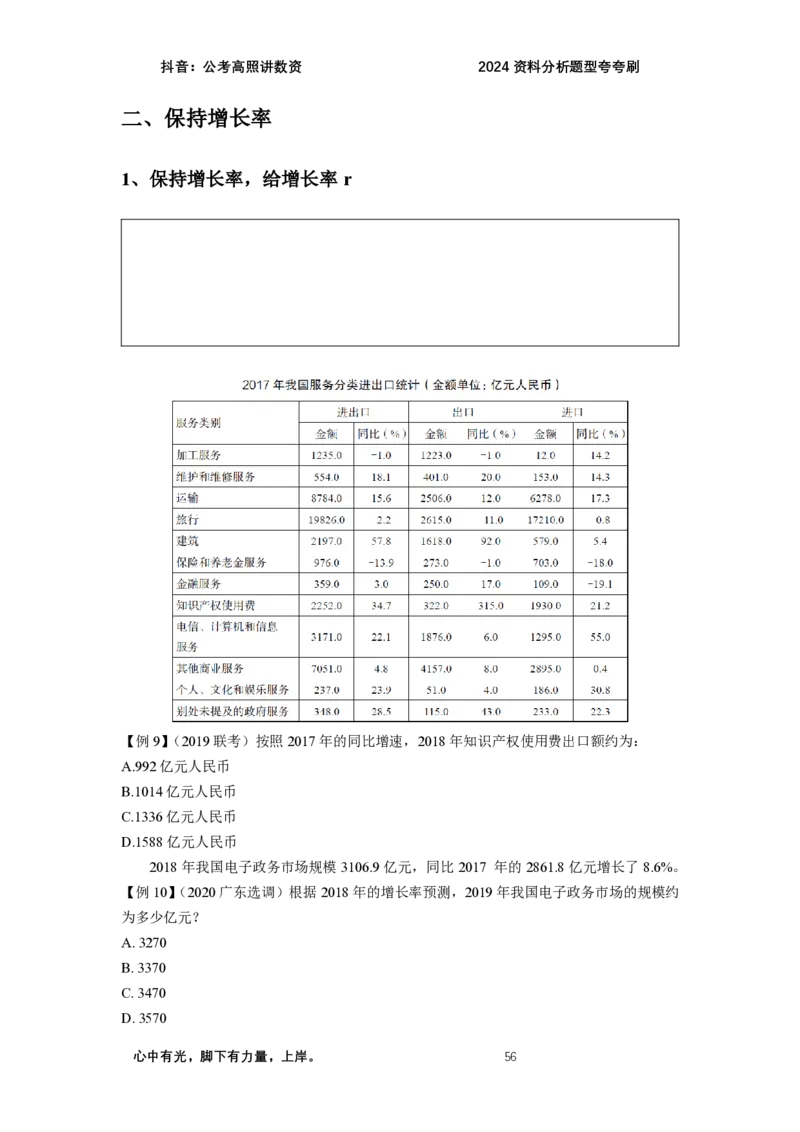 2024资料题型夸夸刷讲义（二）_2026考公资料_超格合集_数资高照合集_刷题讲义合集高照数量资料刷题讲义_高照资料分析夸夸刷