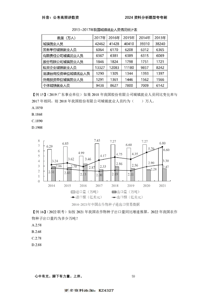 2024资料题型夸夸刷讲义（二）_2026考公资料_超格合集_数资高照合集_刷题讲义合集高照数量资料刷题讲义_高照资料分析夸夸刷
