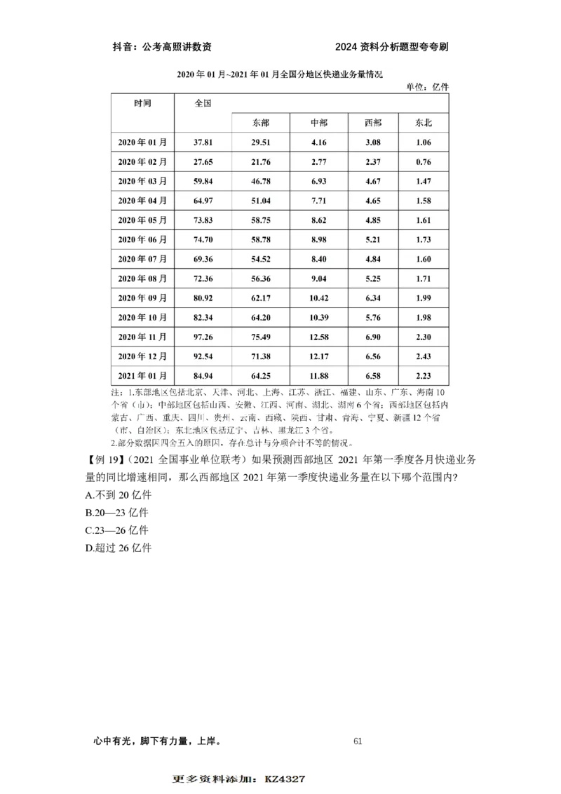 2024资料题型夸夸刷讲义（二）_2026考公资料_超格合集_数资高照合集_刷题讲义合集高照数量资料刷题讲义_高照资料分析夸夸刷