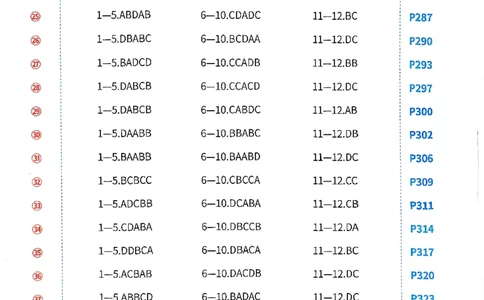 2025《一飞冲天-中考模拟试题汇编》数学答案_《一飞冲天-中考专项》2026版_一飞冲天-中考模拟试题汇编（2025版）