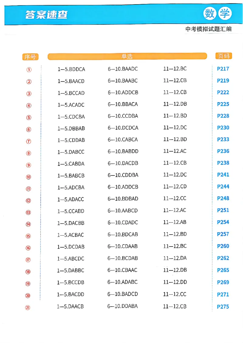 2025《一飞冲天-中考模拟试题汇编》数学答案_《一飞冲天-中考专项》2026版_一飞冲天-中考模拟试题汇编（2025版）