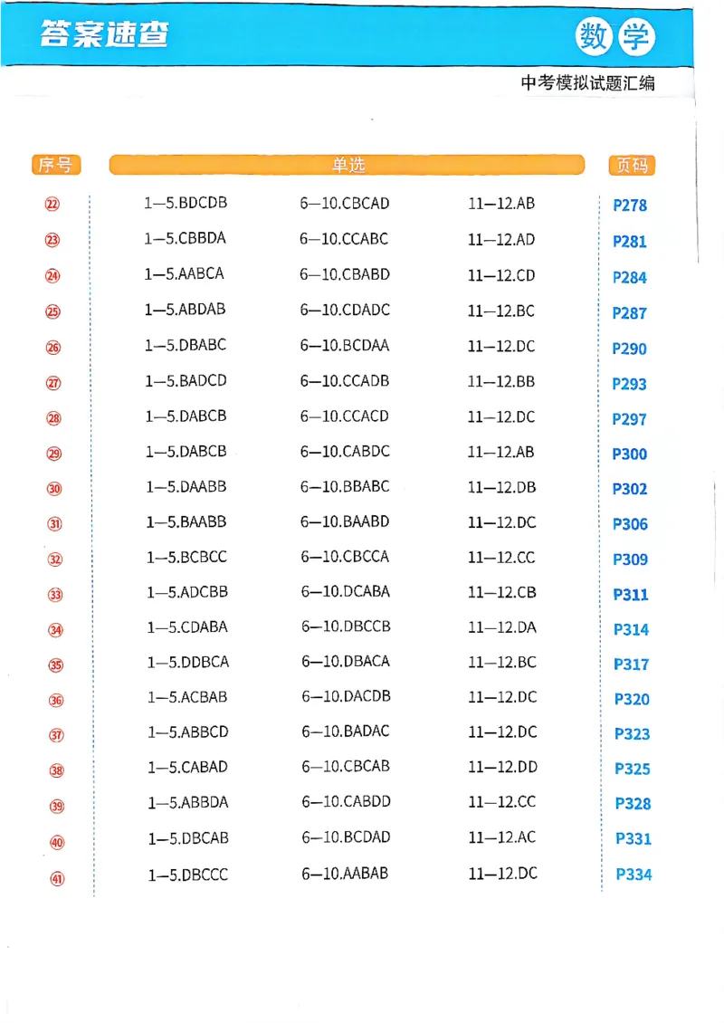 2025《一飞冲天-中考模拟试题汇编》数学答案_《一飞冲天-中考专项》2026版_一飞冲天-中考模拟试题汇编（2025版）
