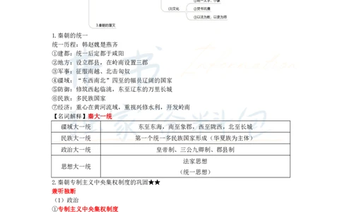 高中历史王炸秘籍2_教资_初高中2026教资_25下教师资格证_科三高中各科资料汇总_井书&middot;独家资料包高中各科资料汇总_井书&middot;独家资料包（高中）历史