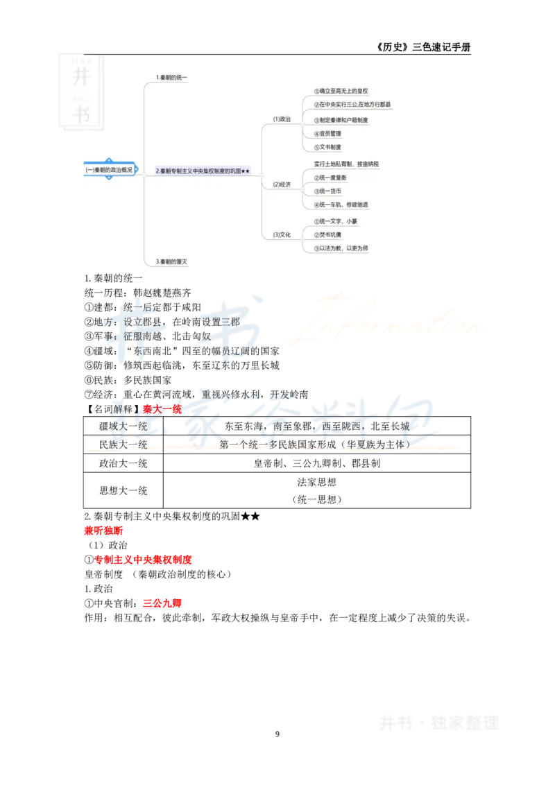 高中历史王炸秘籍2_教资_初高中2026教资_25下教师资格证_科三高中各科资料汇总_井书&middot;独家资料包高中各科资料汇总_井书&middot;独家资料包（高中）历史