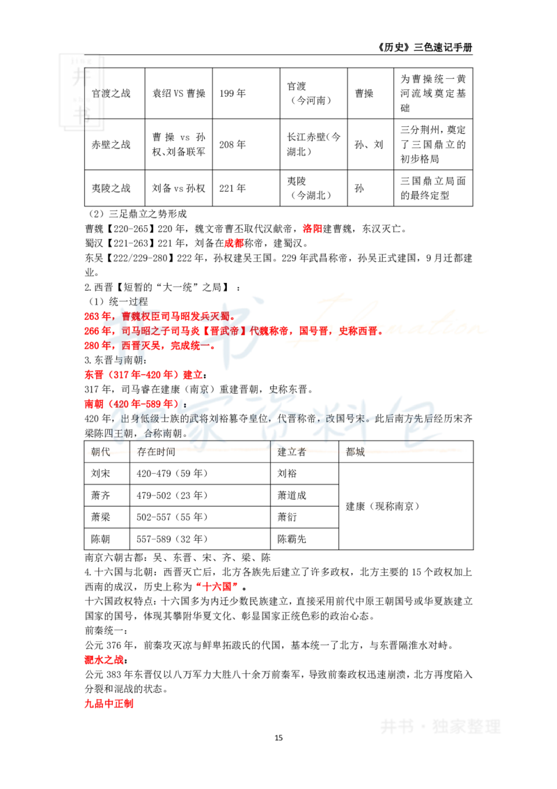 高中历史王炸秘籍2_教资_初高中2026教资_25下教师资格证_科三高中各科资料汇总_井书&middot;独家资料包高中各科资料汇总_井书&middot;独家资料包（高中）历史