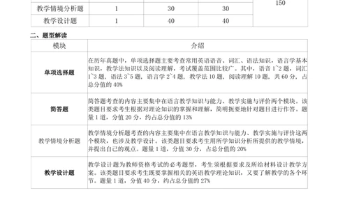 初中英语-学霸笔记34页_教资_初高中2026教资_26上资料（持续更新）_初中科三_初中科目三资料合集①_初中英语