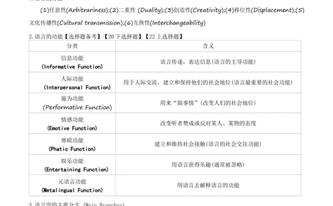 初中英语-学霸笔记34页_教资_初高中2026教资_26上资料（持续更新）_初中科三_初中科目三资料合集①_初中英语