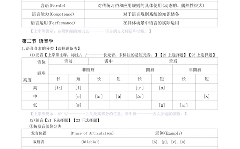 初中英语-学霸笔记34页_教资_初高中2026教资_26上资料（持续更新）_初中科三_初中科目三资料合集①_初中英语