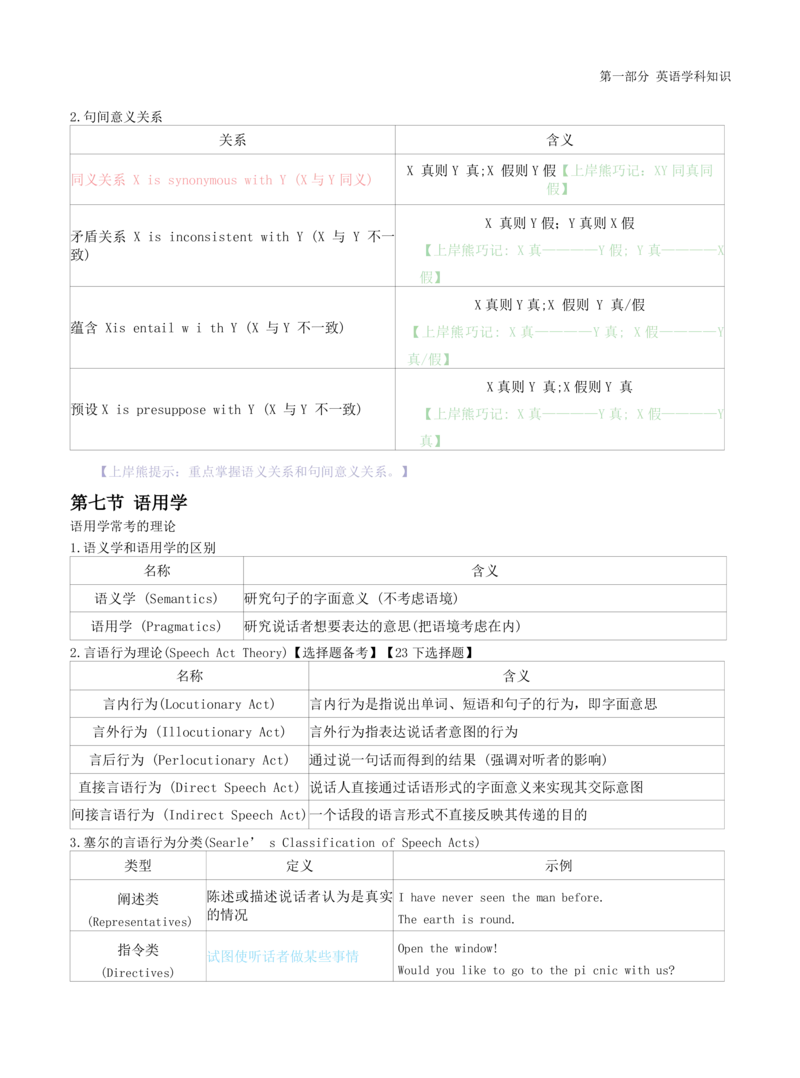 初中英语-学霸笔记34页_教资_初高中2026教资_26上资料（持续更新）_初中科三_初中科目三资料合集①_初中英语