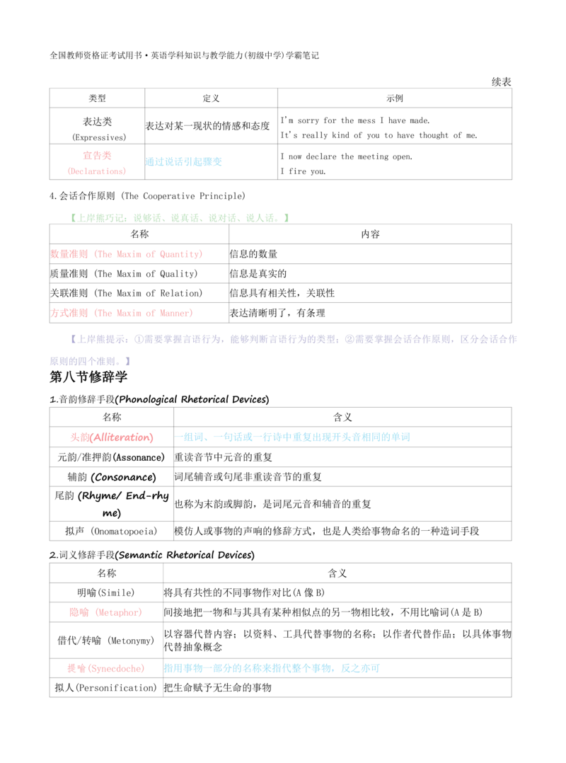 初中英语-学霸笔记34页_教资_初高中2026教资_26上资料（持续更新）_初中科三_初中科目三资料合集①_初中英语