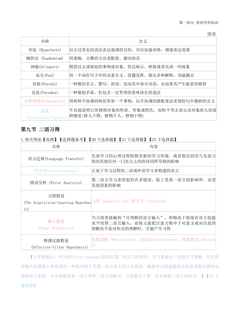 初中英语-学霸笔记34页_教资_初高中2026教资_26上资料（持续更新）_初中科三_初中科目三资料合集①_初中英语