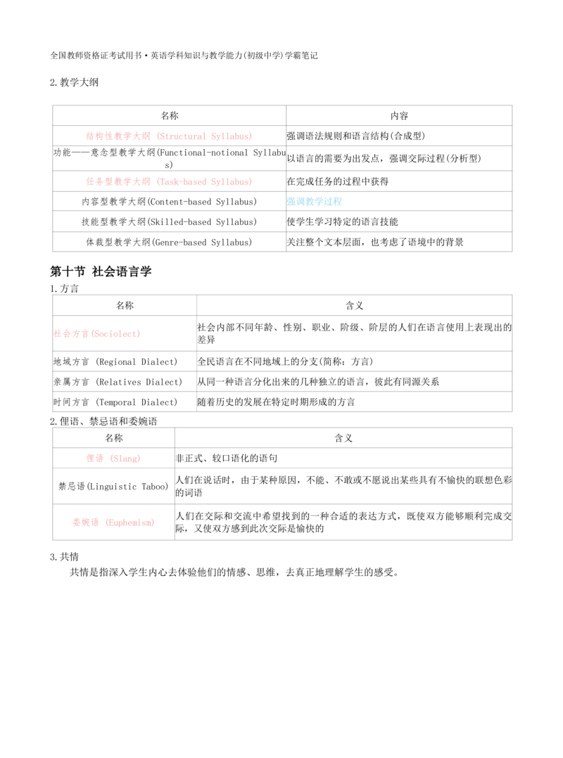 初中英语-学霸笔记34页_教资_初高中2026教资_26上资料（持续更新）_初中科三_初中科目三资料合集①_初中英语