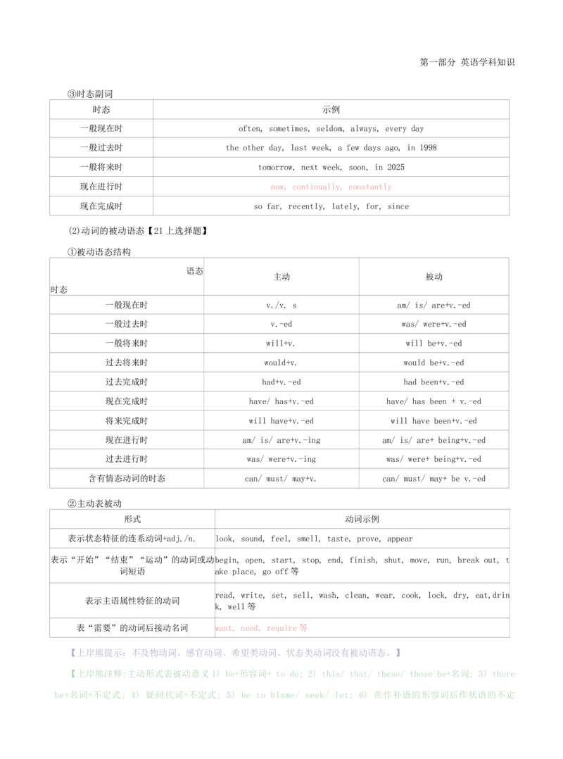初中英语-学霸笔记34页_教资_初高中2026教资_26上资料（持续更新）_初中科三_初中科目三资料合集①_初中英语