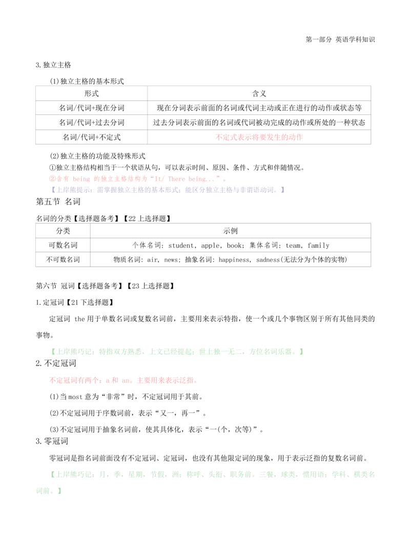 初中英语-学霸笔记34页_教资_初高中2026教资_26上资料（持续更新）_初中科三_初中科目三资料合集①_初中英语