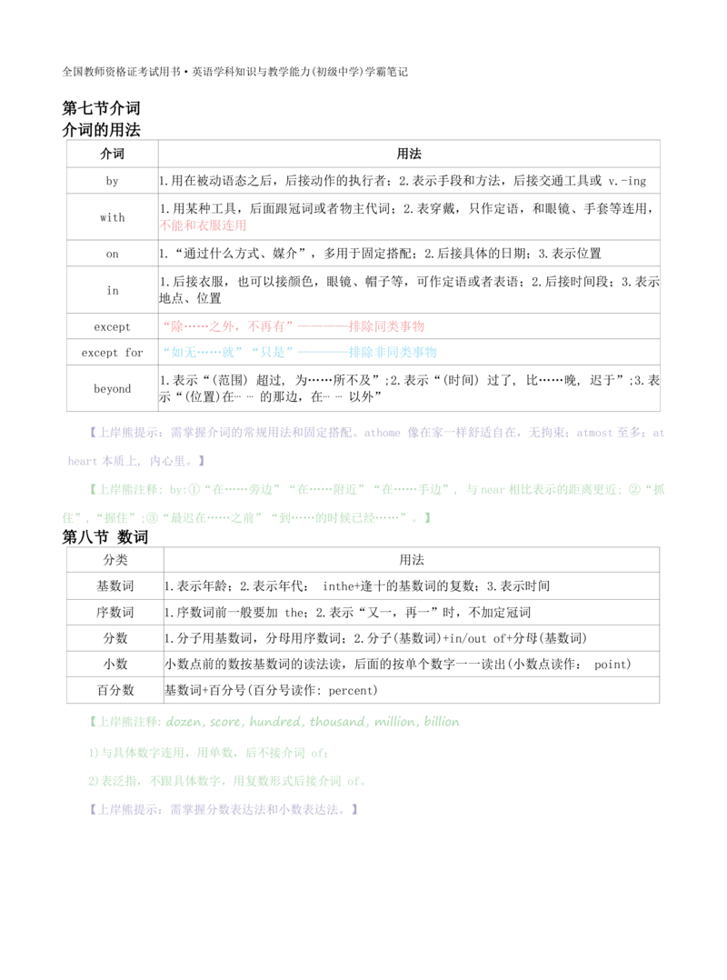 初中英语-学霸笔记34页_教资_初高中2026教资_26上资料（持续更新）_初中科三_初中科目三资料合集①_初中英语