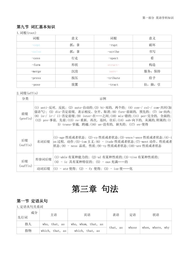 初中英语-学霸笔记34页_教资_初高中2026教资_26上资料（持续更新）_初中科三_初中科目三资料合集①_初中英语