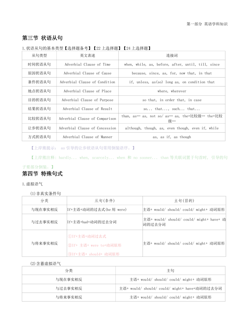 初中英语-学霸笔记34页_教资_初高中2026教资_26上资料（持续更新）_初中科三_初中科目三资料合集①_初中英语