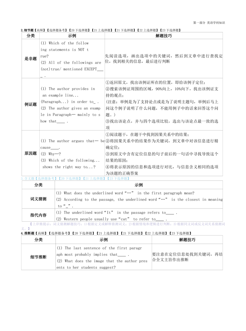 初中英语-学霸笔记34页_教资_初高中2026教资_26上资料（持续更新）_初中科三_初中科目三资料合集①_初中英语
