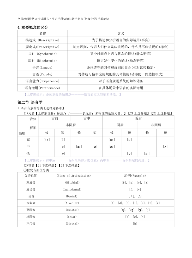 初中英语-学霸笔记34页_教资_初高中2026教资_26上资料（持续更新）_初中科三_初中科目三资料合集①_初中英语