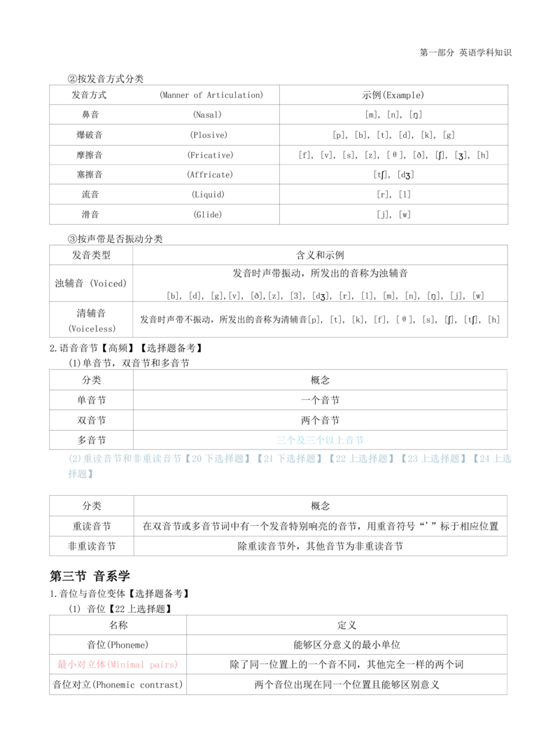 初中英语-学霸笔记34页_教资_初高中2026教资_26上资料（持续更新）_初中科三_初中科目三资料合集①_初中英语