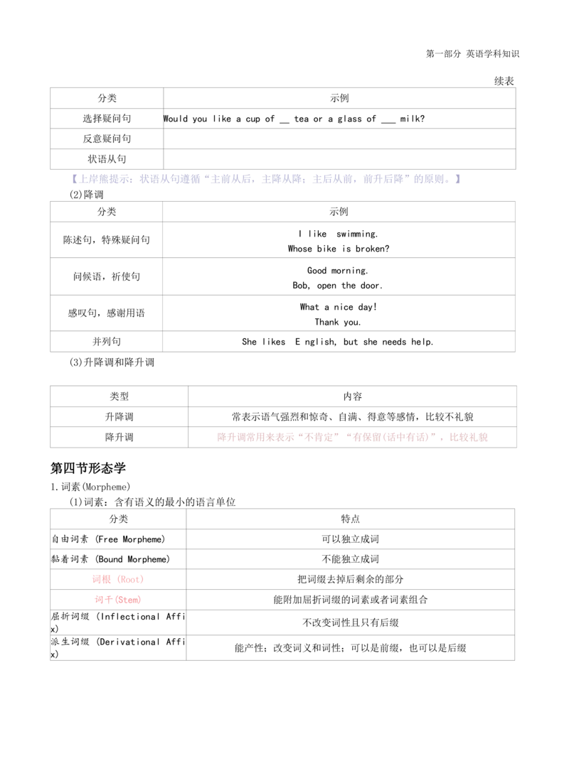 初中英语-学霸笔记34页_教资_初高中2026教资_26上资料（持续更新）_初中科三_初中科目三资料合集①_初中英语