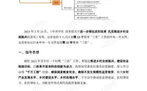 2025一号文件_2026考公资料_（11）小黑（离职去上岸村了）_公基时政政治理论小黑合集（2024+2025）_2026年国省考小黑政治理论+常识判断系统班_[07]方针政策-重大专题解读_讲义