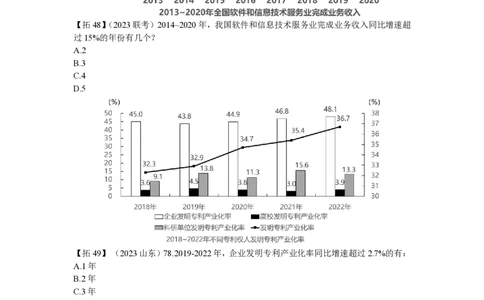 2024超大杯归（纳16--归纳17）_2026考公资料_超格合集_数资高照合集_资料分析高照合集⭐⭐⭐_2024课程25没开课的先看这个_超大杯2024高照资料分析超大杯_24超大杯拓展讲义