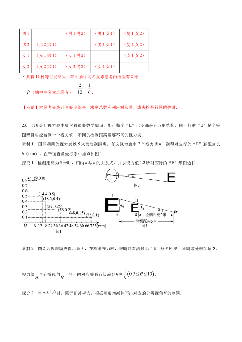 数学（全解全析）_2数学总复习_赠送：2024中考模拟题数学_一模_数学（福建卷）-2024年中考第一次模拟考试