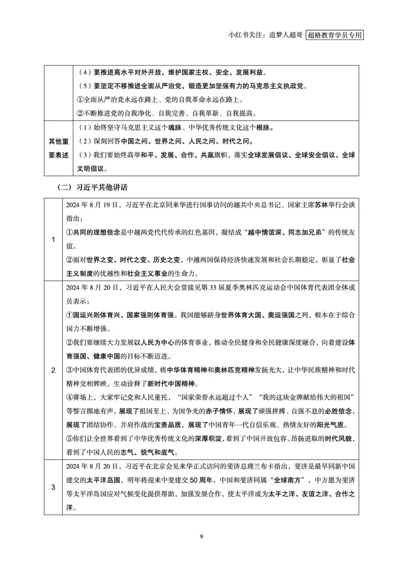 2024年8月时政讲练（下）讲义_2026考公资料_（05）超格_超格时政_时政2025超格时政讲练班⭐⭐⭐_讲义
