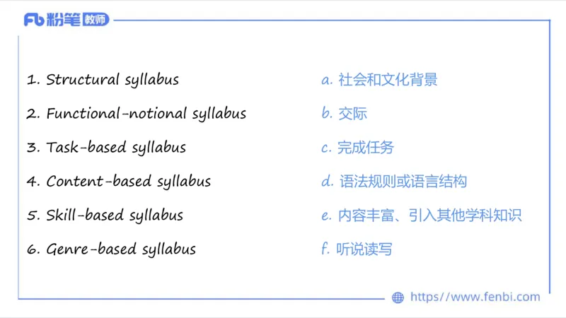 1.26晚-理论精讲-语言学5-李婉君_4-教培资料-26年最新资料-同步更新_科一科二电子资料合集中小幼（笔记真题知识点汇总等）文件多，按需保存_各机构笔记合集（中小幼）推荐_讲义