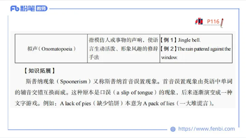 1.26晚-理论精讲-语言学5-李婉君_4-教培资料-26年最新资料-同步更新_科一科二电子资料合集中小幼（笔记真题知识点汇总等）文件多，按需保存_各机构笔记合集（中小幼）推荐_讲义