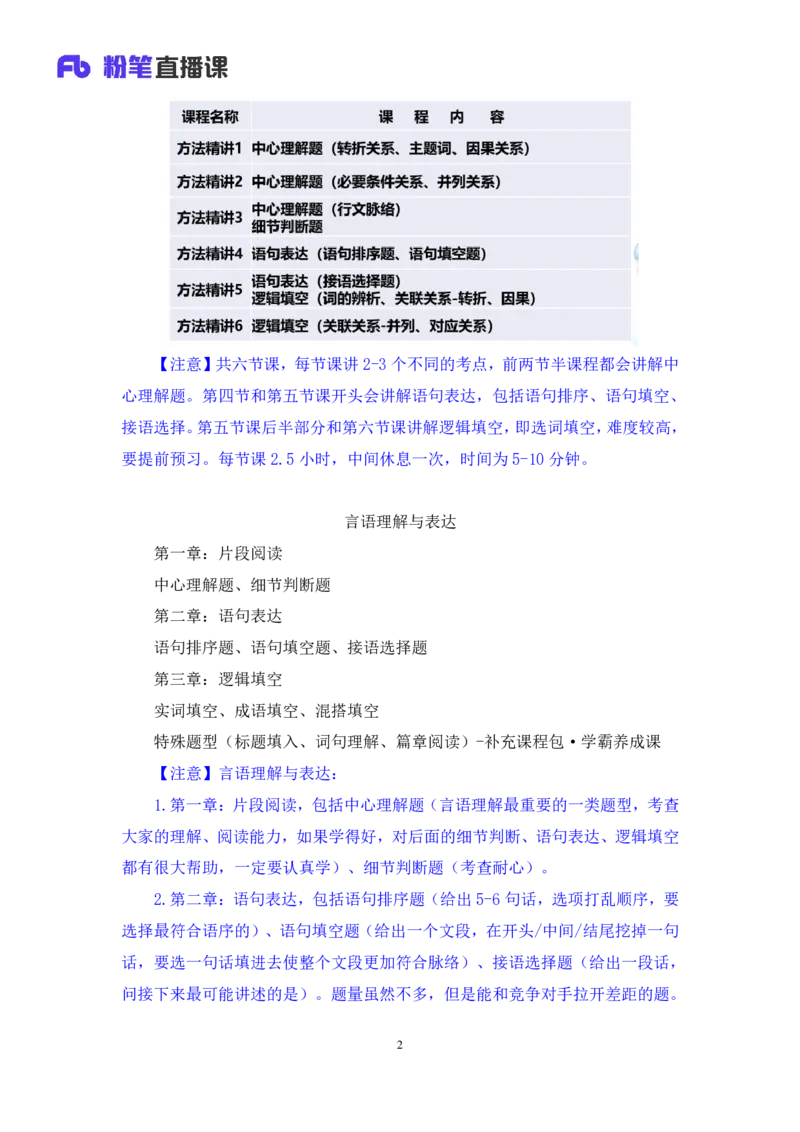 2024.04.15+方法精讲-言语1+欧阳（全部讲义+本节课笔记）（笔试系统班图书大礼包：2025国考4期）_2026考公资料_（10）粉笔_2025粉笔国考省考980（课＋笔记）_粉笔980（25多省）_3.名师理论录播课