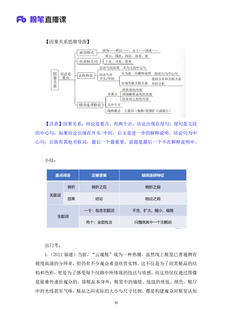 2024.04.15+方法精讲-言语1+欧阳（全部讲义+本节课笔记）（笔试系统班图书大礼包：2025国考4期）_2026考公资料_（10）粉笔_2025粉笔国考省考980（课＋笔记）_粉笔980（25多省）_3.名师理论录播课