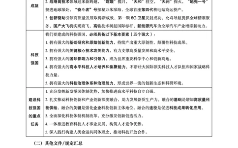 2025年4月时政讲练（上）讲义_2026考公资料_（05）超格_超格时政_时政2025超格时政讲练班⭐⭐⭐_讲义